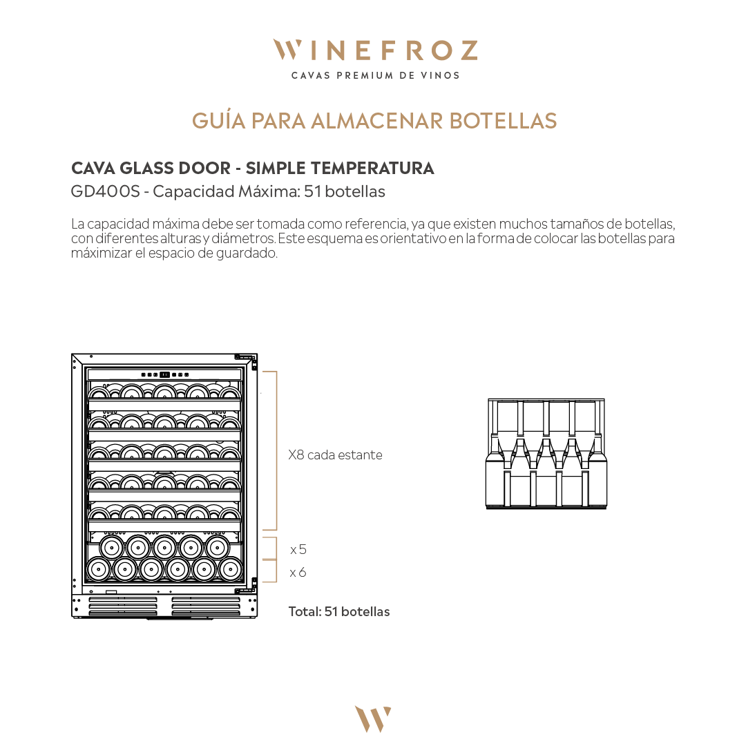 CAVA GLASS DOOR EDITION PARA 56 BOTELLAS - SIMPLE TEMPERATURA