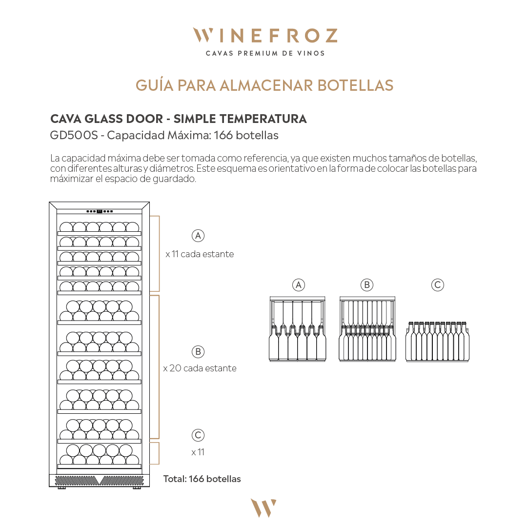 CAVA GLASS DOOR EDITION PARA 166 BOTELLAS - SIMPLE TEMPERATURA