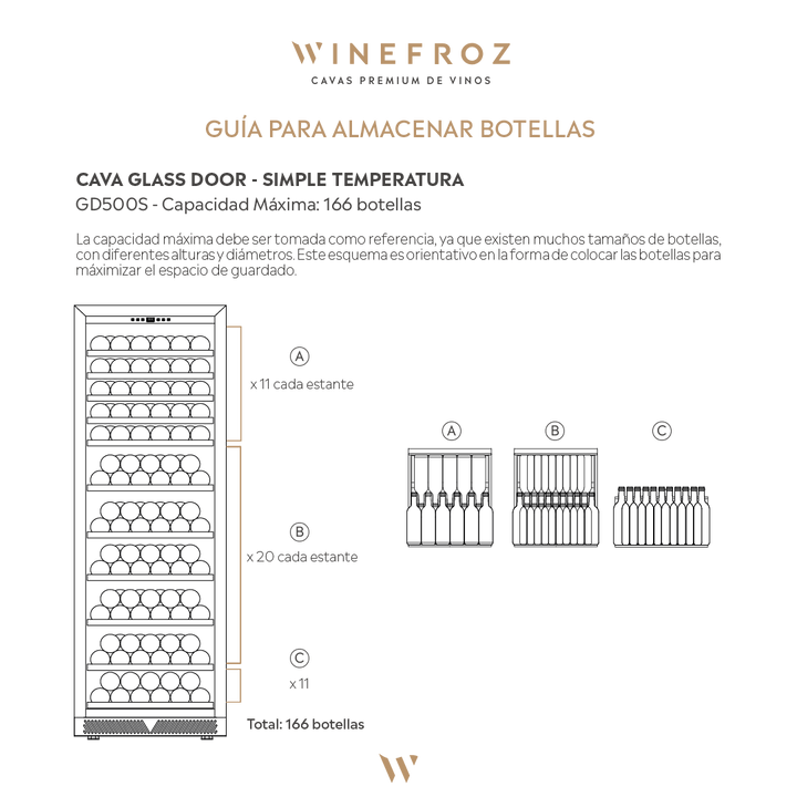 CAVA GLASS DOOR EDITION PARA 166 BOTELLAS - SIMPLE TEMPERATURA