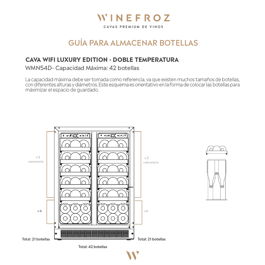 VENTA ANTICIPADA ~ CAVA WIFI LUXURY EDITION ACERO INOXIDABLE NEGRO PARA 42 BOTELLAS  - DOBLE TEMPERATURA