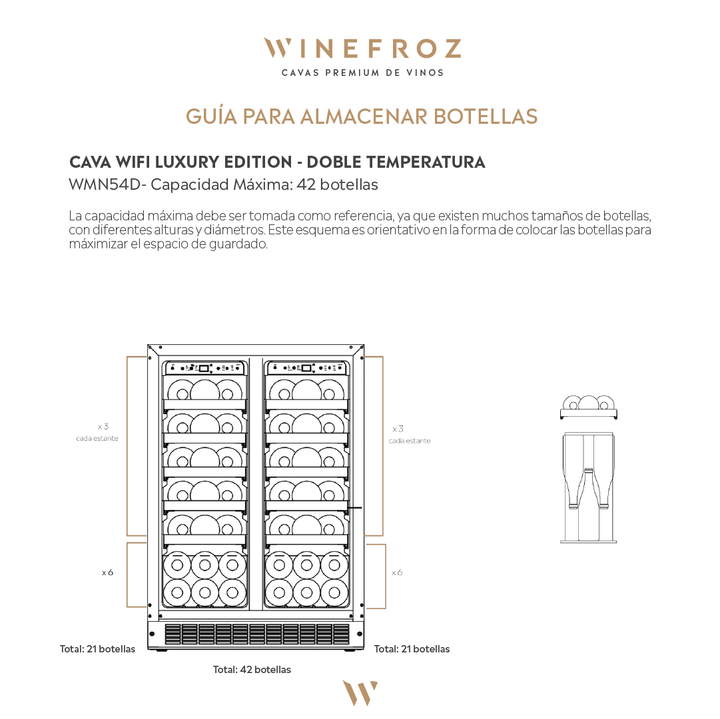 VENTA ANTICIPADA ~ CAVA WIFI LUXURY EDITION ACERO INOXIDABLE NEGRO PARA 42 BOTELLAS  - DOBLE TEMPERATURA