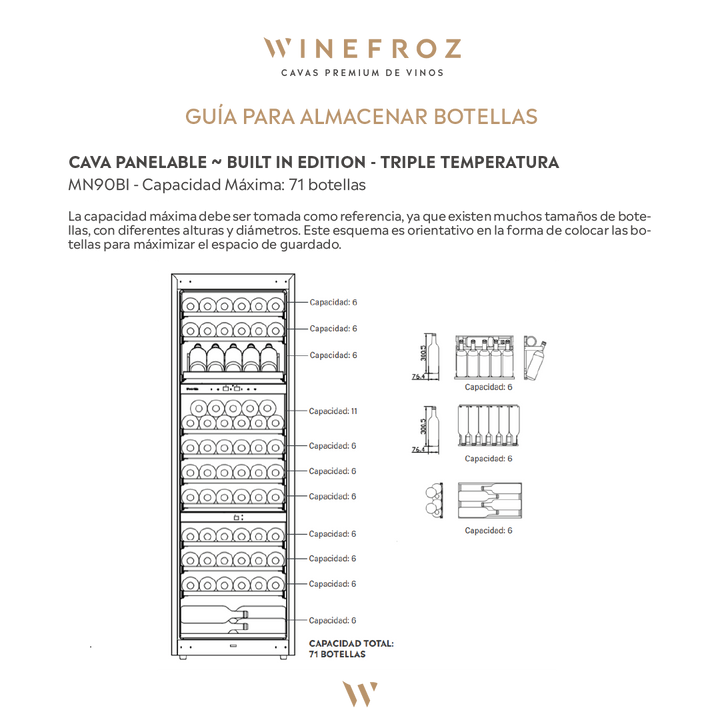 CAVA PANELABLE ~ BUILT IN EDITION ~ PARA 71 BOTELLAS ~ TRIPLE TEMPERATURA